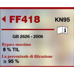 Mascherina filtrante FFP2 KN95 con valvola e elastico nucale